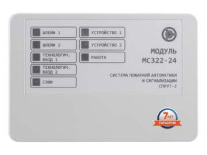 Модуль контроля и управления 4-канальный  Плазма-Т МС322-24 Плазма-Т