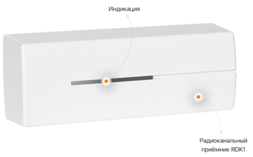 Купить Радиоприемное устройство  RDK1 РИТМ