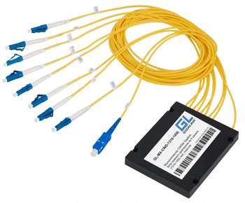 Купить Мультиплексор CWDM 8 каналов, 16 длин волн (1310-1610) 19&quot;, 1U