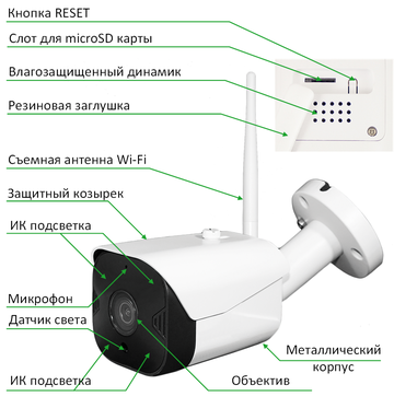 Купить Видеокамера IP-iЦилиндр Плюс Видеокамера Wi-Fi цилиндрическая с ИК подсветкой двухмегап