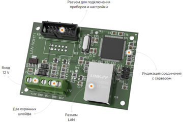 Купить Модуль Ethernet  Контакт LAN РИТМ