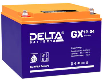 Купить Аккумулятор GX 12-24 12/24 В/Ач 166х175х125 мм